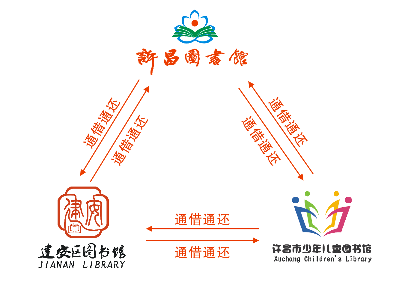 QQͼƬ20200729114548.png