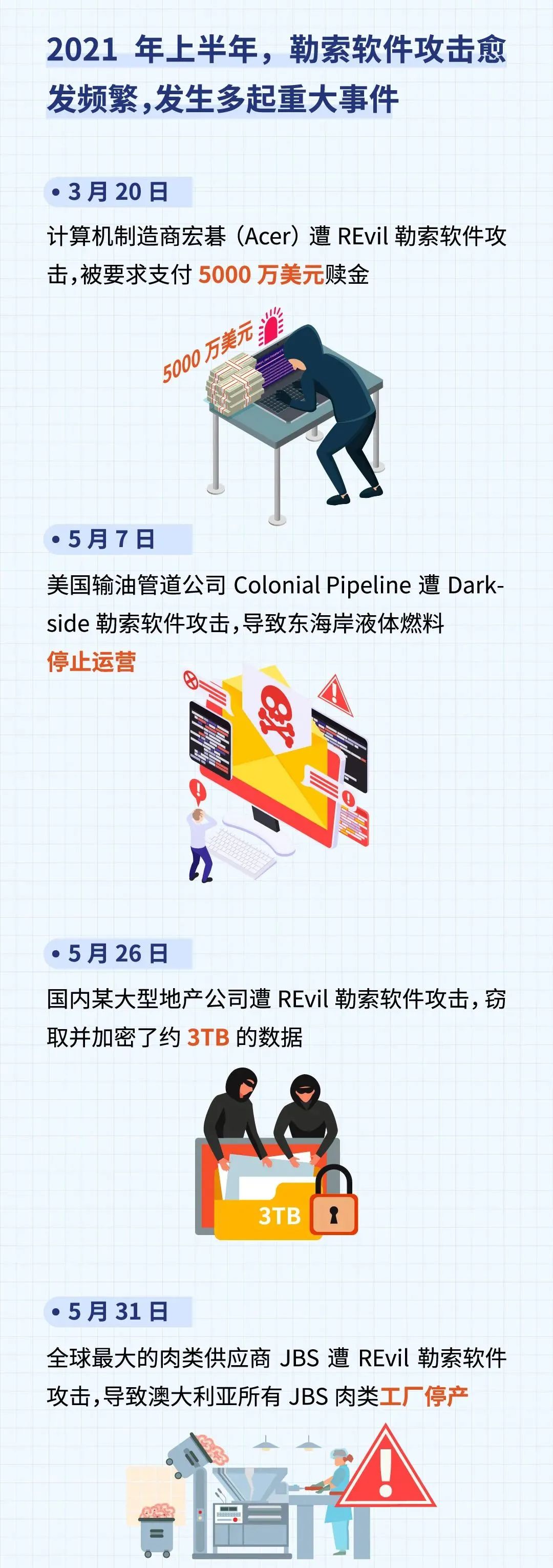 簲ȫСڰָ2.jpg