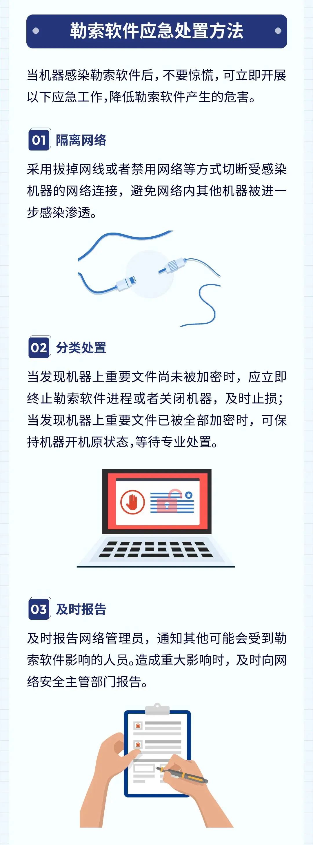 簲ȫСڰָ7.jpg