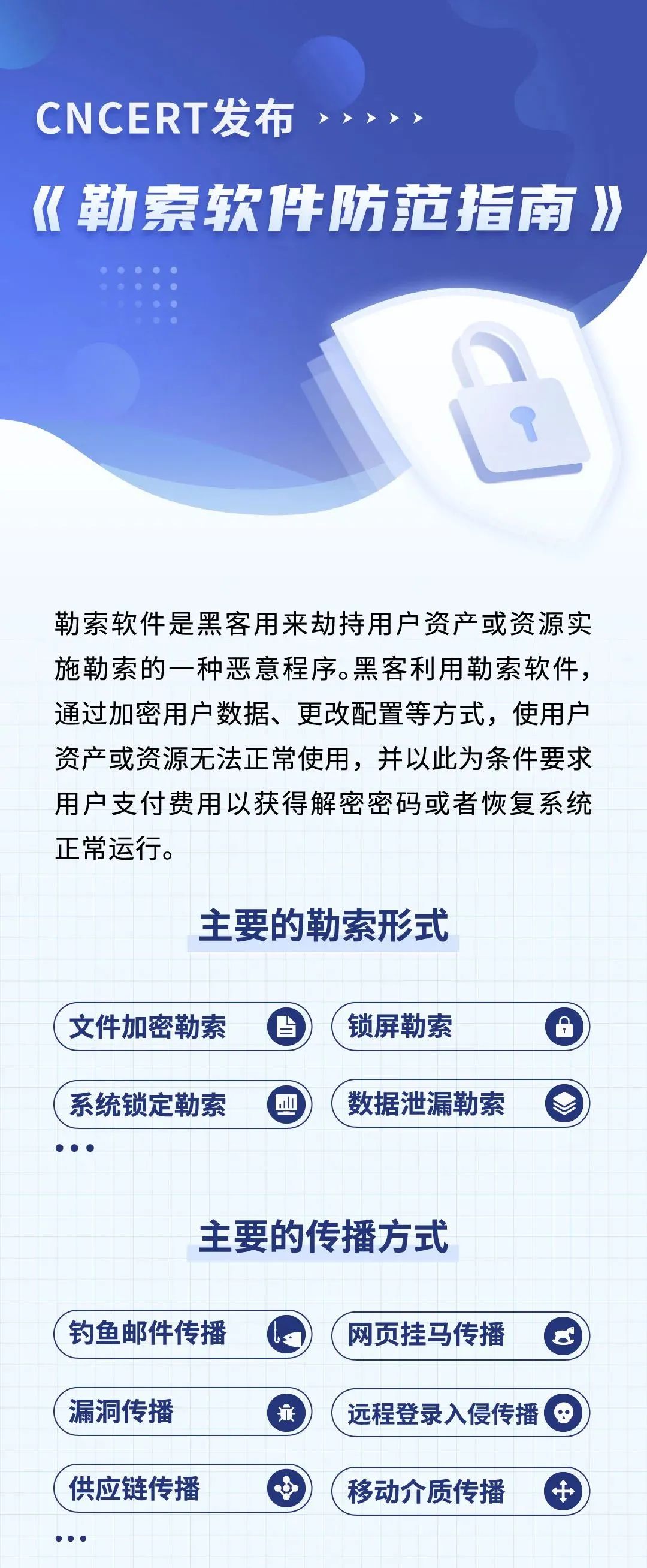 簲ȫСڰָ1.jpg