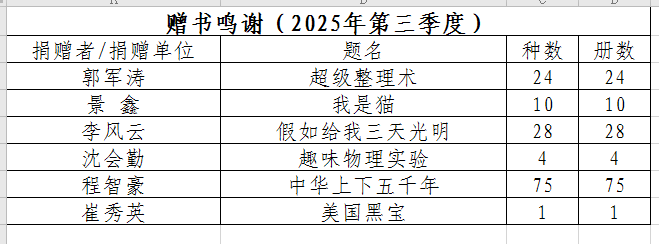 2025.png