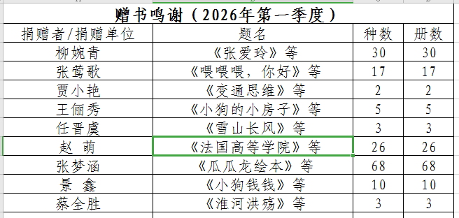 ������л��2026���һ���ȣ�.png