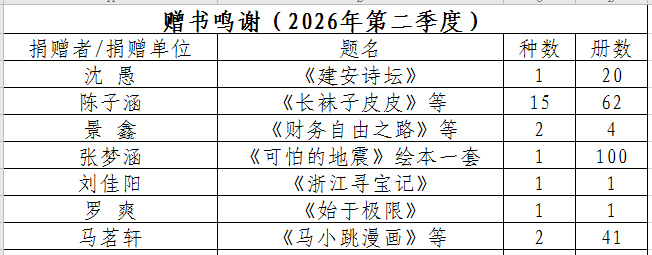 ������л��2026��ڶ����ȣ�.JPG